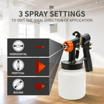 UNIMAC 3-Way Nozzle Electric Paint Sprayer Gun HVLP DIY Spray Station 450W V219-PPTSPYUMCAH01