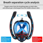 Snorkel Mask Safe Double Breathing System Full Face Snorkeling Anti Leak/Fog AU Small V255-YX-K3-BLACK-SM