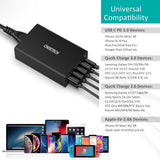 CHOETECH Q34U2Q 5-Port 60W PD Charger with 30W Power Delivery and 18W Quick Charge 3.0 V28-ELECHOQ34U2Q