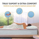 Palermo Queen Memory Foam Mattress Topper Cooling Gel Infused CertiPUR Approved V63-835381