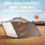Jackery SolarSaga 80 DS-JASS80