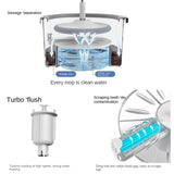 Cleanix Clean Sewage Separation Mop Rotary Hand-Wash-Free Flat Suction Grey White V360-ZC-CLSM0002-GW