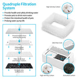 YES4PETS 48 x Pet Dog Cat Fountain Filter Replacement Activated Carbon Exchange Filtration System V278-6-X-PWC-101-FILTERS