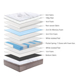 Royale Dreamer Medium Mattress 30cm Luxury Top 7 Zones Pocket Spring - King V315-VMT-ROY-03