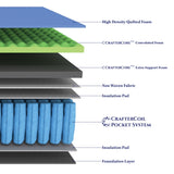 Extra Firm Queen Mattress Pocket Spring Memory Foam V184-12366