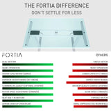 Fortia Sit To Stand Up Standing Desk, 150x70cm, 62-128cm Electric Height Adjustable, Dual Motor, V219-FURDTAFORKITW5WO