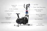 Powertrain 5-in-1 Elliptical Cross Trainer Bike with Dumbbell Sets ECT-XDA-050