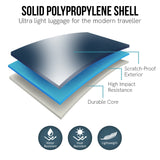 Olympus Astra 24in Lightweight Hard Shell Suitcase - Aegean Blue LUG-901-24-BU