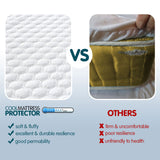 Laura Hill Cool Max Mattress Protector-King Single MTP-YTX-CM-KS