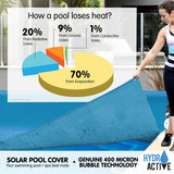 400 Micron Solar Swimming Pool Cover 9.5m x5m - Blue SPC-1C4-95X5